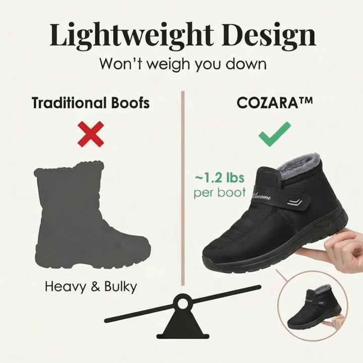Nolveke | Damen Winterschuhe gefüttert Stiefelette - Black - Image 8